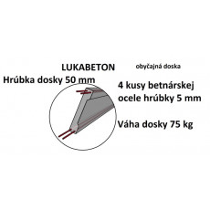 Podhrabová doska | 200 | Lukabeton Podhrabová doska | 200 | Lukabeton