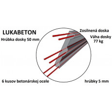 Podhrabová doska zosilnená | 300 | Lukabeton Podhrabová doska zosilnená | 300 | Lukabeton