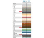 Sanitárny silikón CS25 | Ceresit Sanitárny silikón CS25 | Ceresit